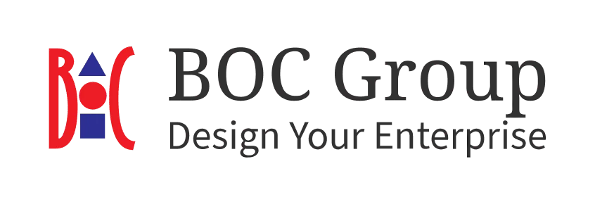 BOC Products & Services AG